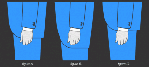 Longueur de veste de costume