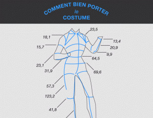 comment avoir du style costume