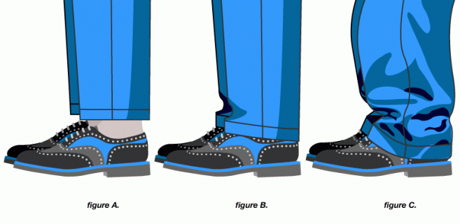 la longueur de pantalon - blog mode homme la longueur de pantalon - blog mode homme