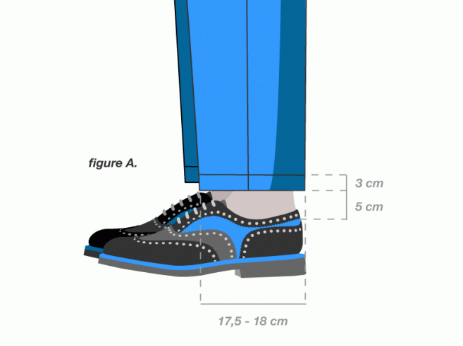 La longueur du pantalon par Sodandy